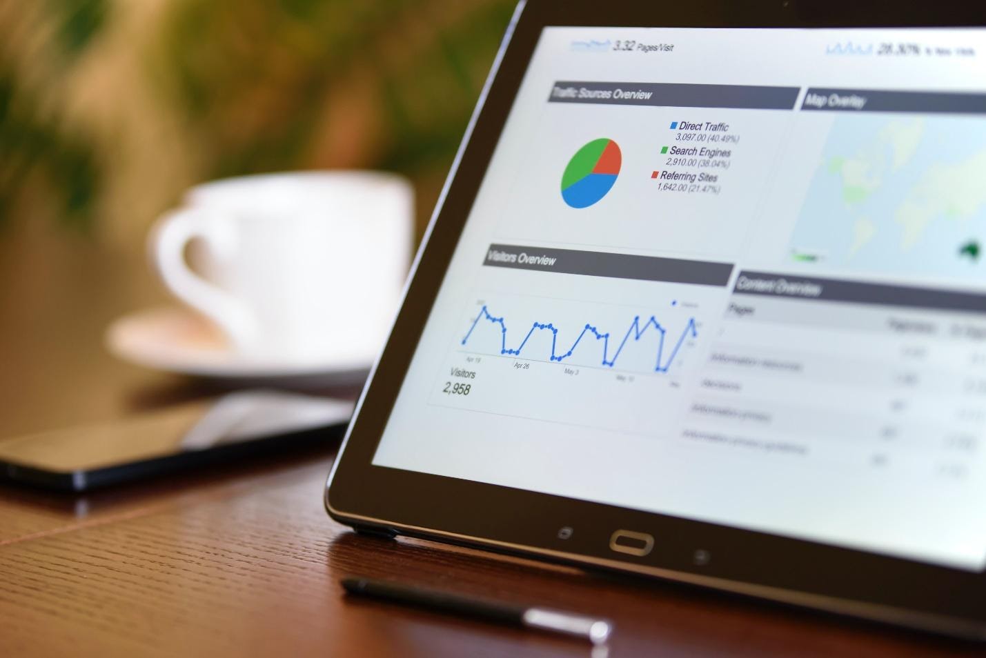 4 Effective Tools to Track Your Business Website Performance